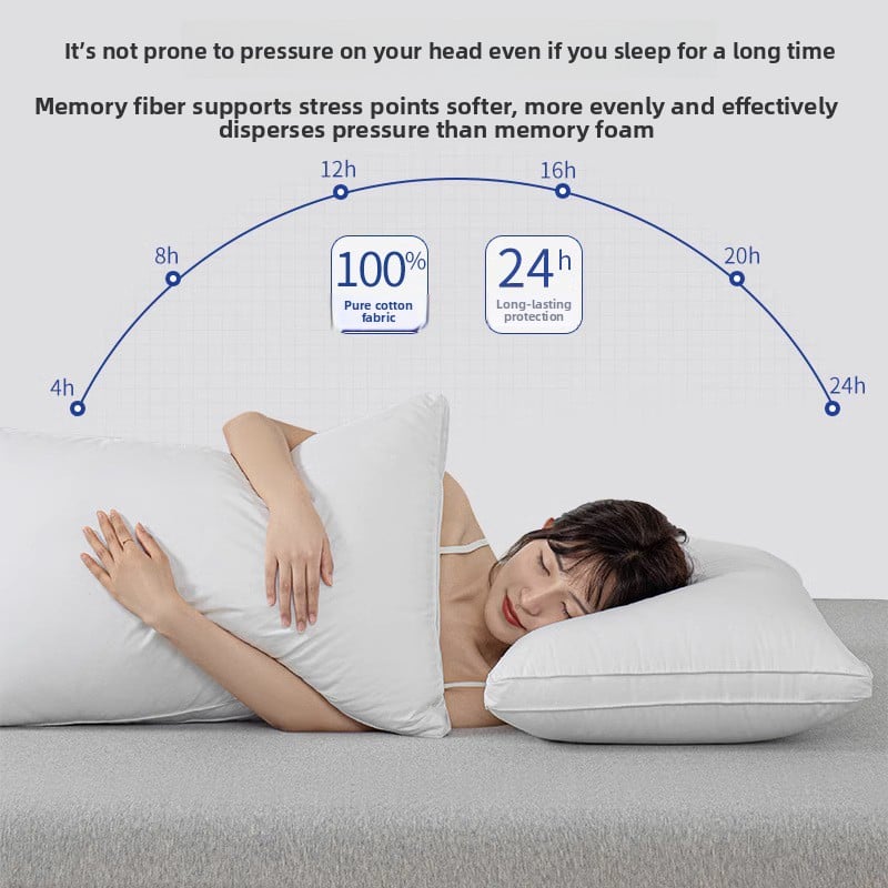 Luxury Hotel‑Style Pillow for Cozy, Supportive Nights at Home