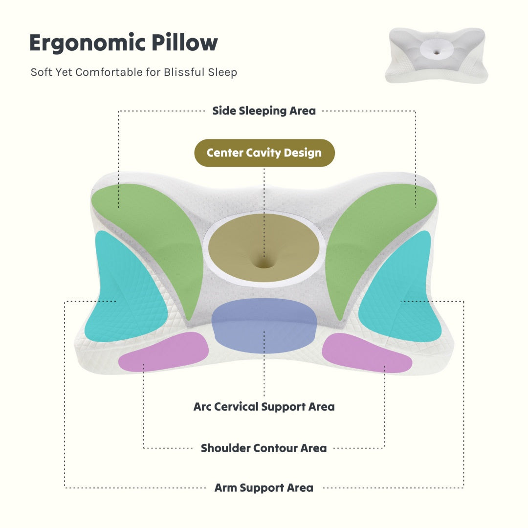 Ergonomic Cooling Neck Pillow for Deep, Restful, Recharging Sleep